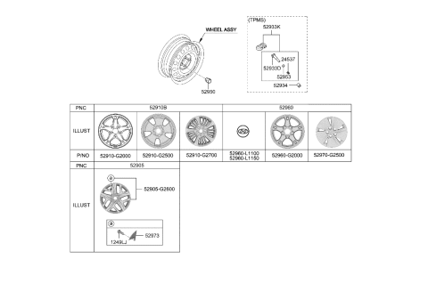 2023 Hyundai Santa Cruz Wheel Center Cap Diagram for 52960-L1100