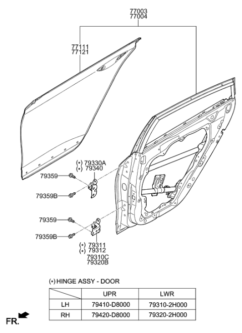 2021 Hyundai Ioniq Rear Door Panel Diagram
