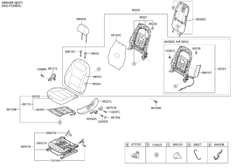 2021 Hyundai Ioniq Hybrid Front Seat Diagram 3