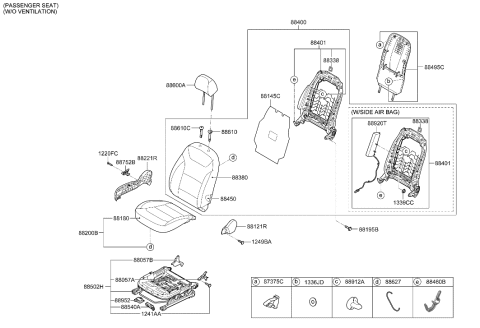 2021 Hyundai Ioniq Hybrid Front Seat Diagram 1