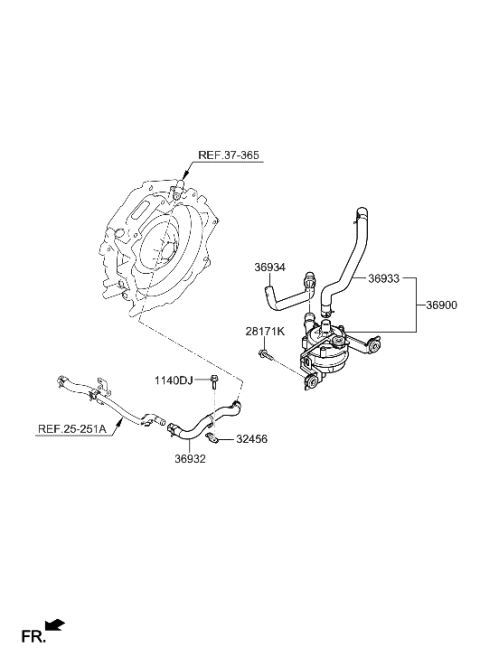 2022 Hyundai Ioniq Electronic Control Diagram 2