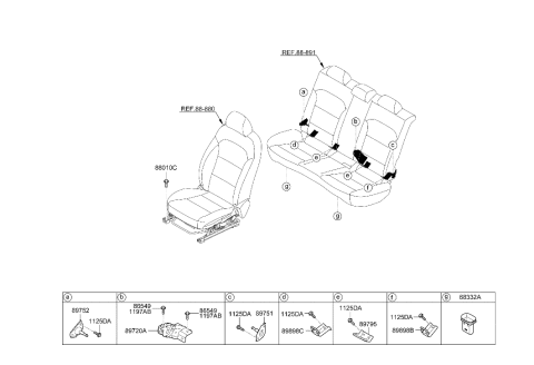2020 Hyundai Ioniq Hybrid Hardware-Seat Diagram