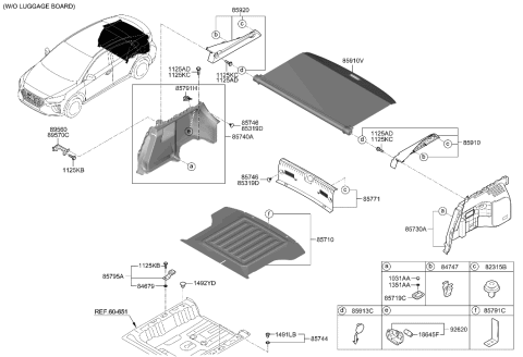 2022 Hyundai Ioniq Luggage Compartment Diagram 1