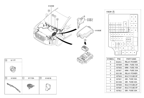 2022 Hyundai Ioniq UPR Cover-Eng Room Box Diagram for 91950-G2980