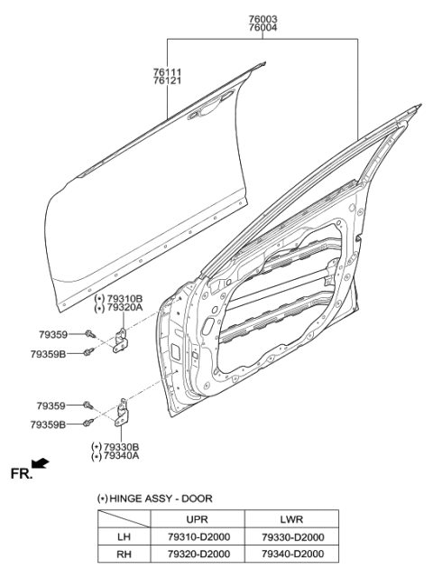 2019 Hyundai Genesis G90 Front Door Panel Diagram