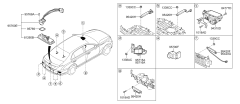 2012 Hyundai Elantra Touring Rear Camera & Trunk Lid Handle Assembly Diagram for 95760-D2000