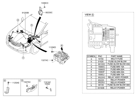 2001 Hyundai Sonata Relay-Power Diagram for 39160-2G000