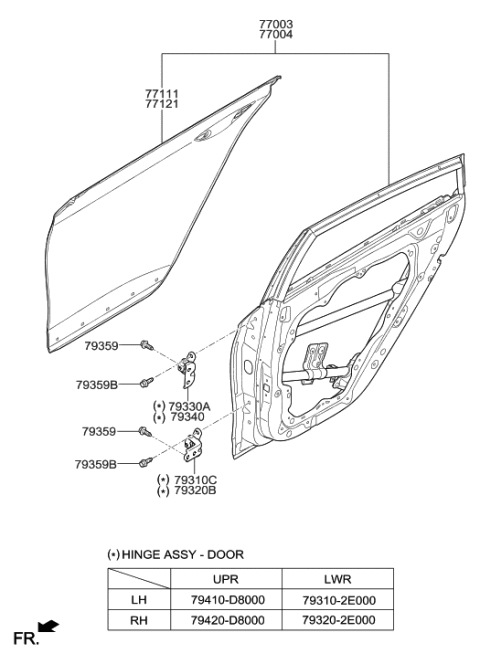 2018 Hyundai Ioniq Electric Rear Door Panel Diagram