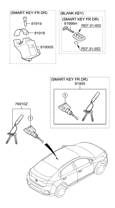 2018 Hyundai Ioniq Key & Cylinder Set Diagram