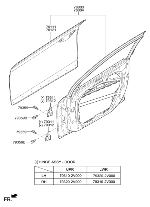 2018 Hyundai Ioniq Electric Front Door Panel Diagram