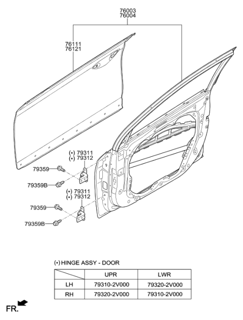2017 Hyundai Ioniq Hybrid Front Door Panel Diagram