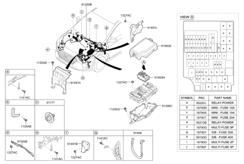 2022 Hyundai Elantra N Multi Fuse Diagram for 18980-09610