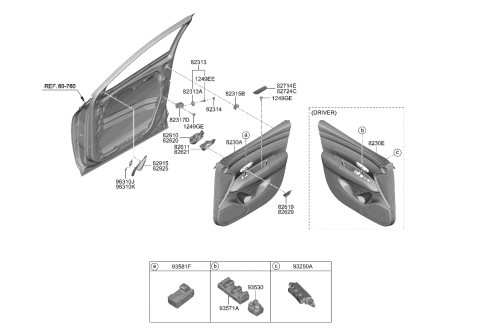 2022 Hyundai Tucson US Alabama made Front Door Trim Diagram