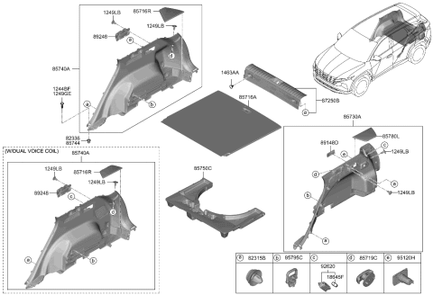 2022 Hyundai Tucson US Alabama made Luggage Compartment Diagram