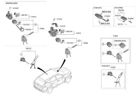 2022 Hyundai Tucson US Alabama made Key & Cylinder Set Diagram