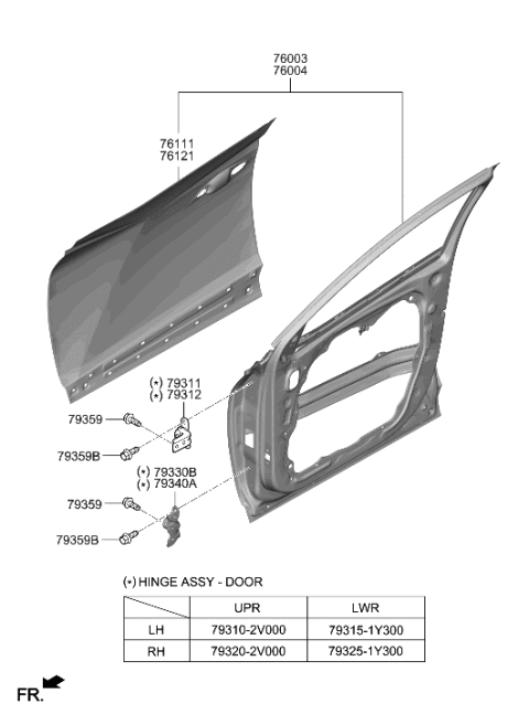 2022 Hyundai Tucson US Alabama made Front Door Panel Diagram