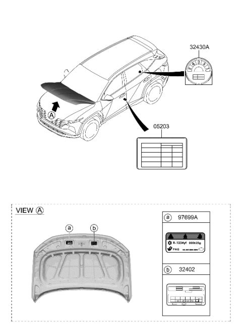 2022 Hyundai Tucson US Alabama made Label Diagram