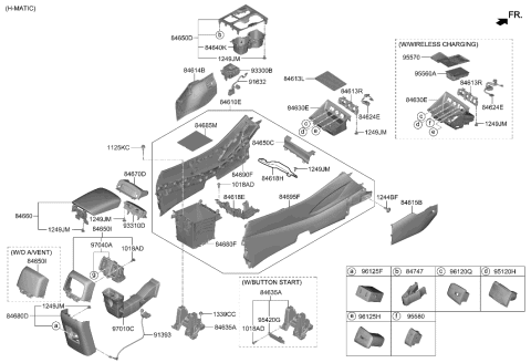 2022 Hyundai Tucson US Alabama made Console Diagram 2