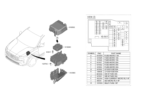 2022 Hyundai Santa Fe Hybrid Front Wiring Diagram 2