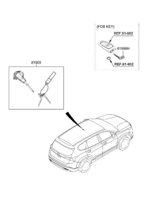 2021 Hyundai Santa Fe Hybrid Key & Cylinder Set Diagram