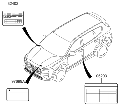 2023 Hyundai Santa Fe Hybrid Korean made Label Diagram