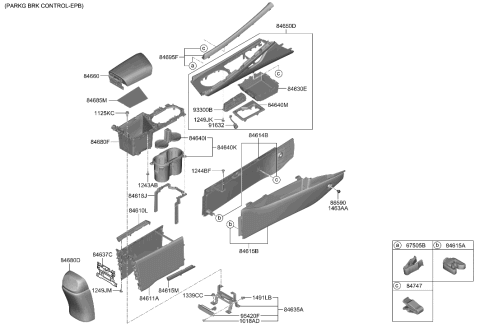 2023 Hyundai Elantra US Alabama made Console Diagram 1
