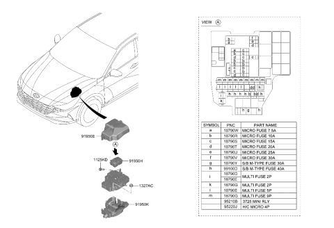 2021 Hyundai Elantra Lower Cover-Engine Room J/BOX Diagram for 919B5-AA020