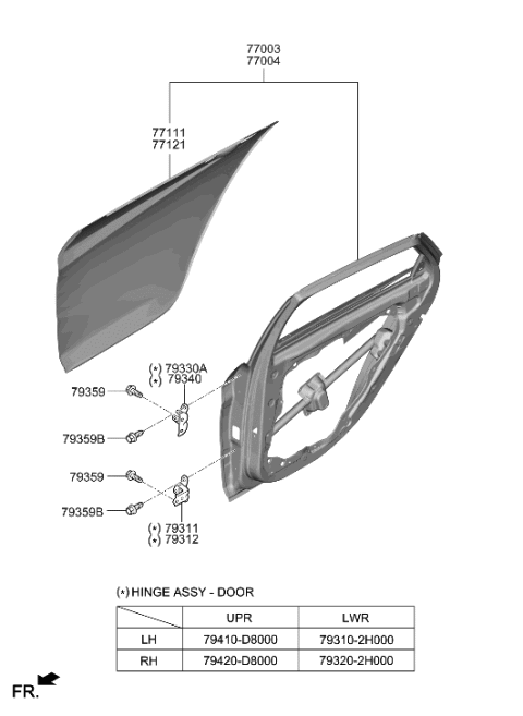 2023 Hyundai Elantra US Alabama made Rear Door Panel Diagram