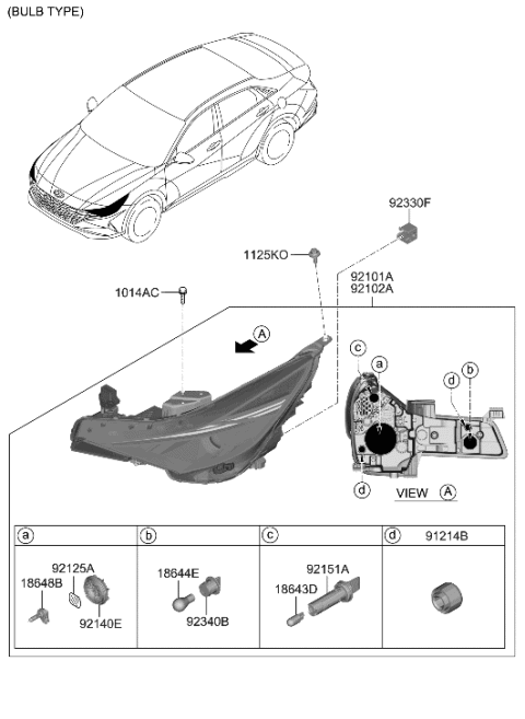 2023 Hyundai Elantra US Alabama made Head Lamp Diagram 1
