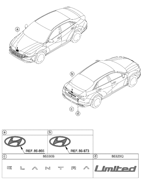 2021 Hyundai Elantra Emblem Diagram
