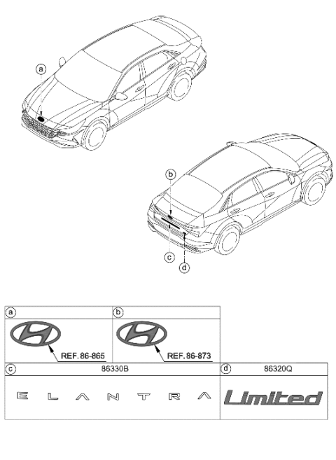 2021 Hyundai Elantra US Alabama made Emblem Diagram