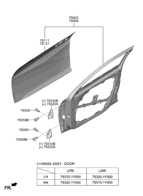 2023 Hyundai Elantra US Alabama made Front Door Panel Diagram