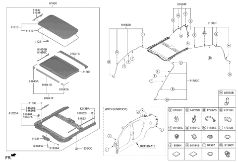 2022 Hyundai Elantra US Alabama made Sunroof Diagram