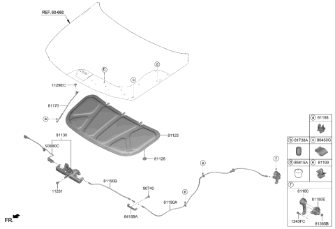 2022 Hyundai Elantra US Alabama made Hood Trim Diagram