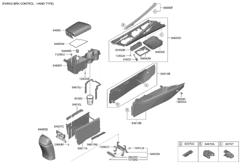 2023 Hyundai Elantra Console Diagram 2