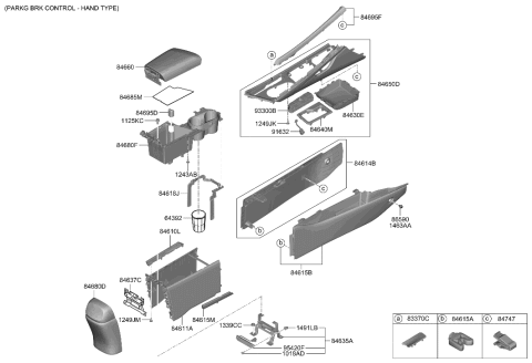 2023 Hyundai Elantra US Alabama made Console Diagram 2