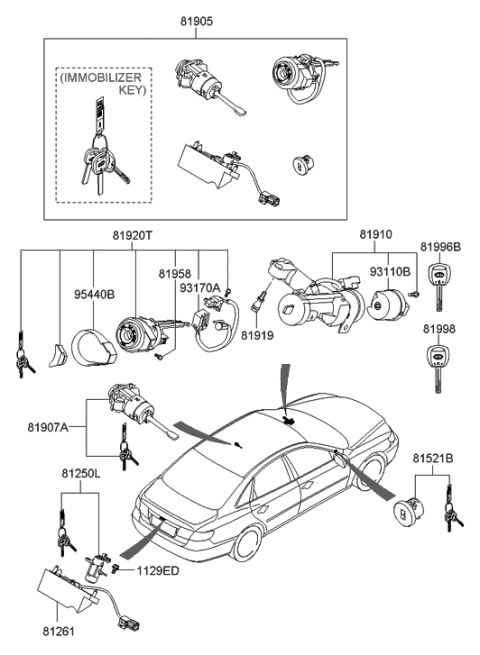 2005 Hyundai Azera Key & Cylinder Set Diagram
