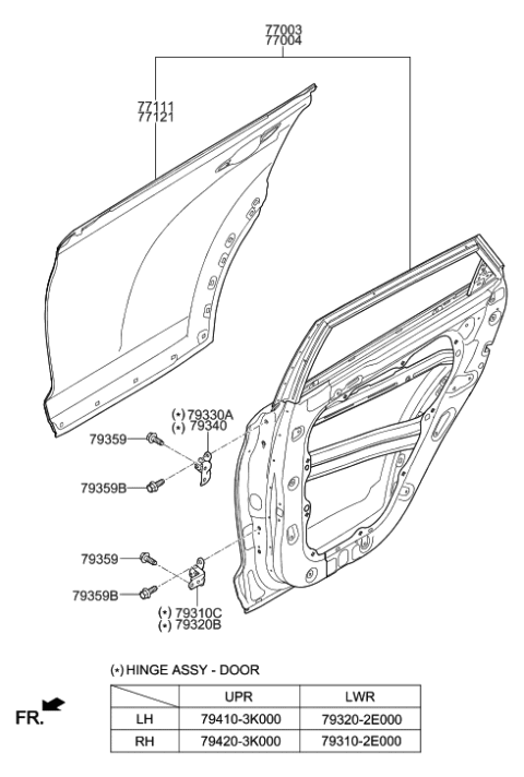 2019 Hyundai Tucson Rear Door Panel Diagram