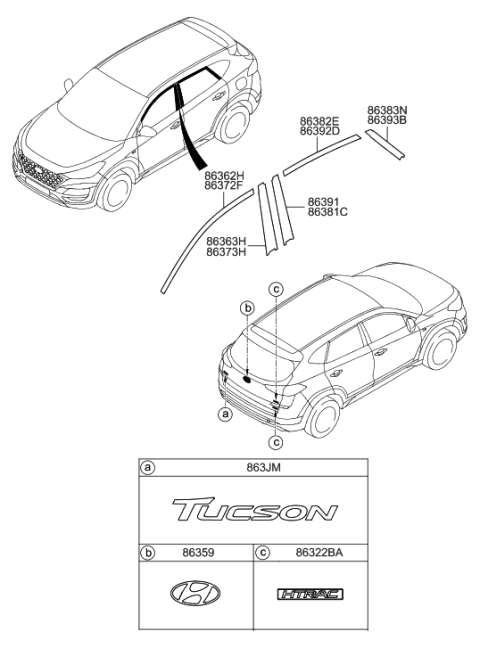 2021 Hyundai Tucson Emblem Diagram