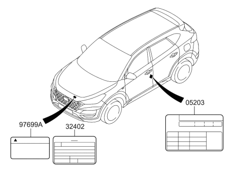 2021 Hyundai Tucson Label Diagram 2