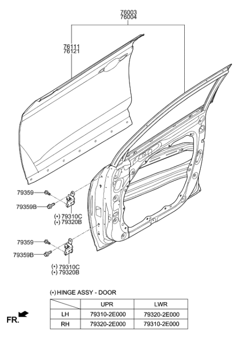 2019 Hyundai Tucson Panel Assembly-Front Door,RH Diagram for 76004-D3001