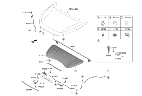 2020 Hyundai Tucson Hood Trim Diagram