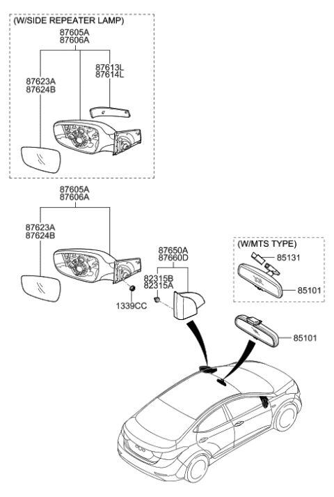 2014 Hyundai Elantra US Alabama made Mirror-Outside Rear View Diagram