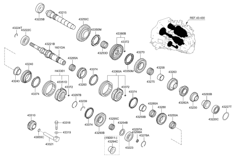 2014 Hyundai Elantra US Alabama made Transaxle Gear-Manual Diagram 1