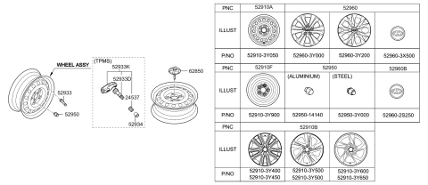 2014 Hyundai Elantra US Alabama made Wheel & Cap Diagram