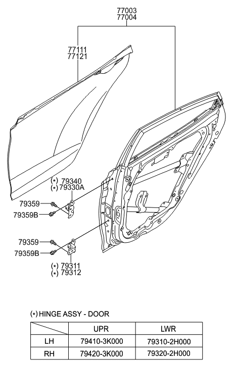2014 Hyundai Elantra US Alabama made Rear Door Panel Diagram