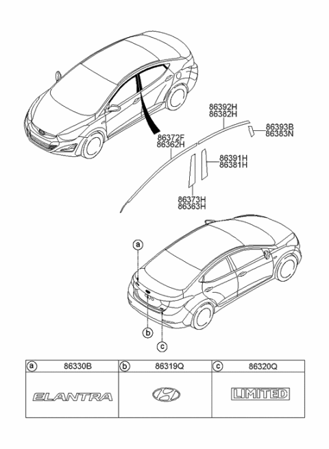 2014 Hyundai Elantra US Alabama made Emblem Diagram