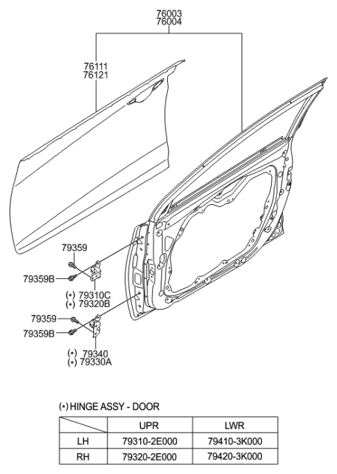2014 Hyundai Elantra US Alabama made Front Door Panel Diagram
