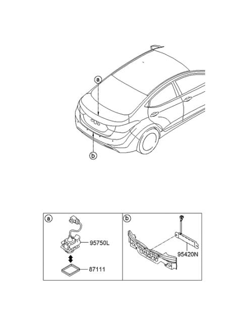 2015 Hyundai Elantra Camera Assembly-Back View Diagram for 95750-3X410
