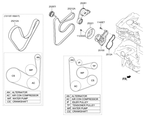 2014 Hyundai Elantra US Alabama made Coolant Pump Diagram